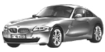 BMW E86 C1215 Fault Code